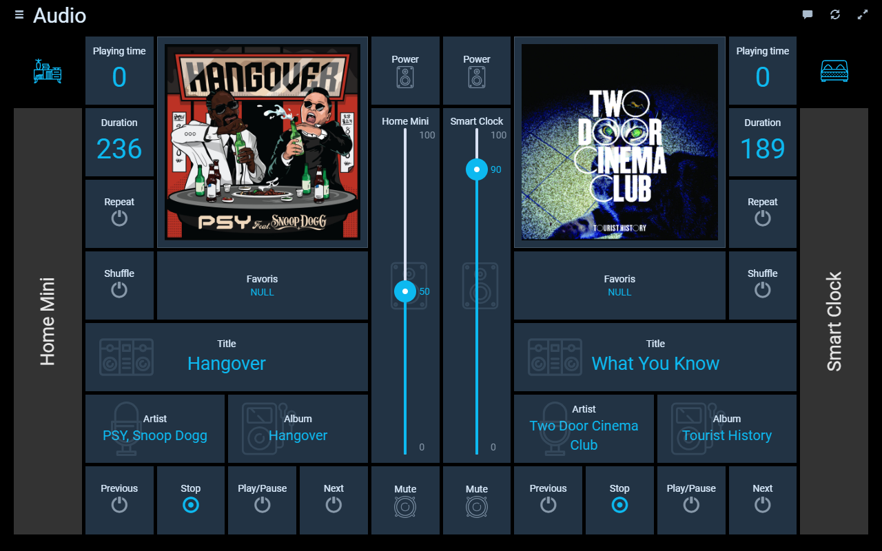 Multiroom audio avec Logitech Media Server, Google Cast et OpenHAB (2019)